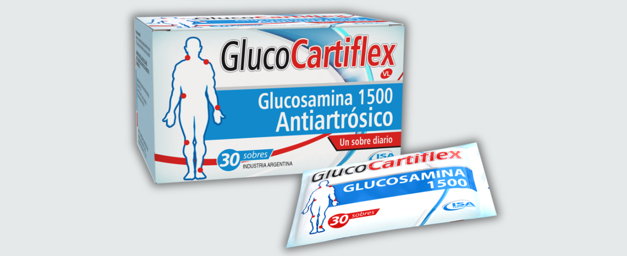 GlucoCartiflex